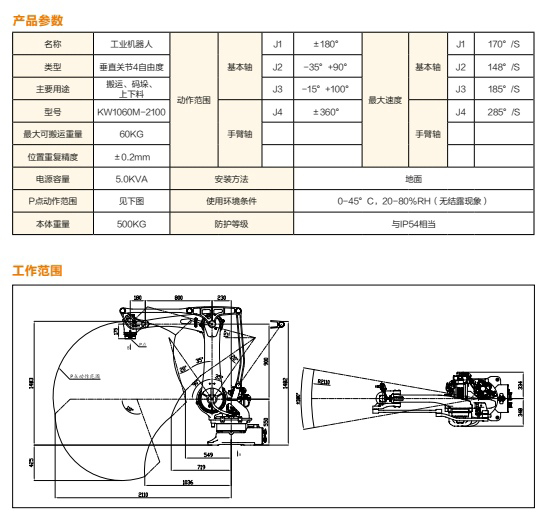 碼垛機(jī)技術(shù)參數(shù) 碼垛機(jī)技術(shù)參數(shù)